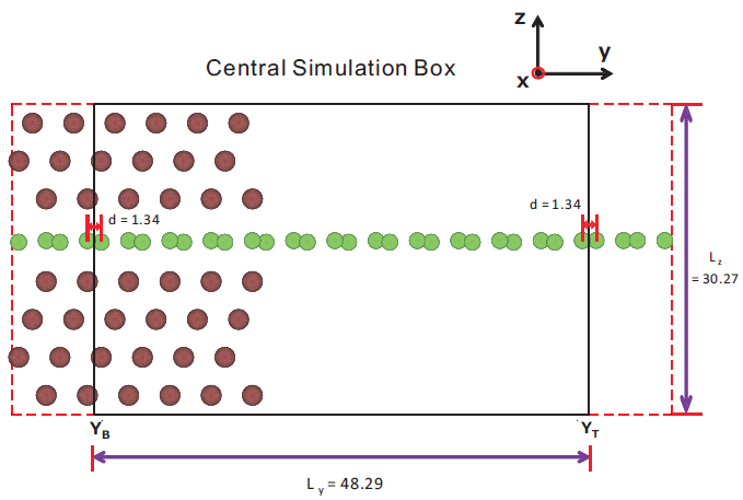 graphene-spintronics schematic