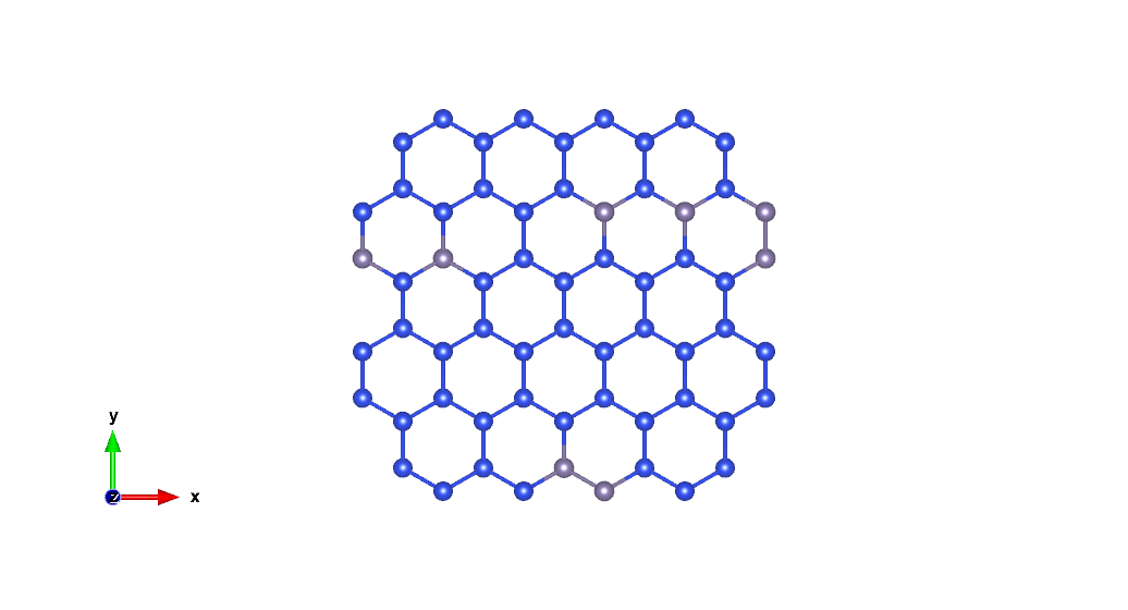Random Si0.875Ge0.125 alloy with fixed ratios produced by QTCAD.