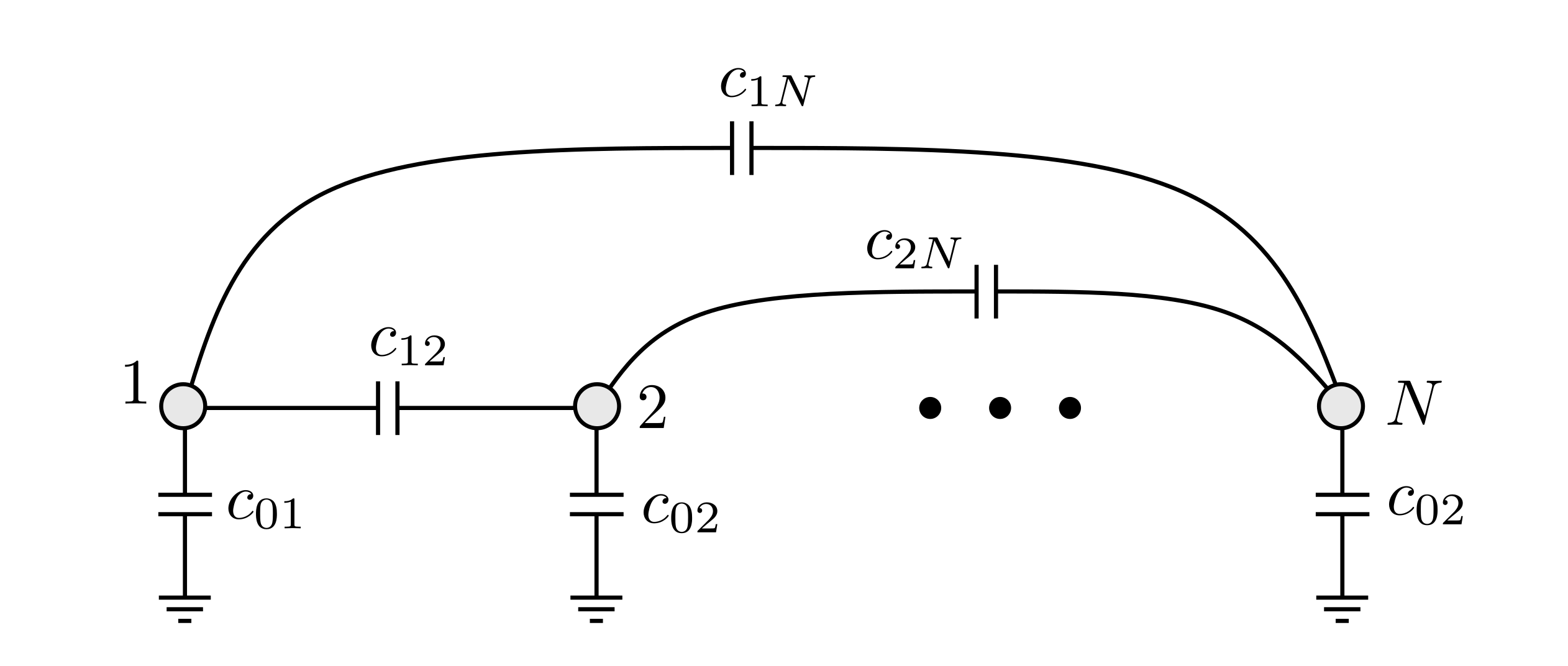 Lumped element model
