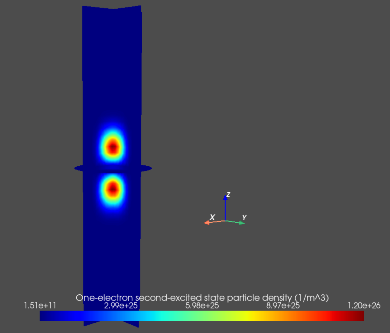 One-electron second excited state