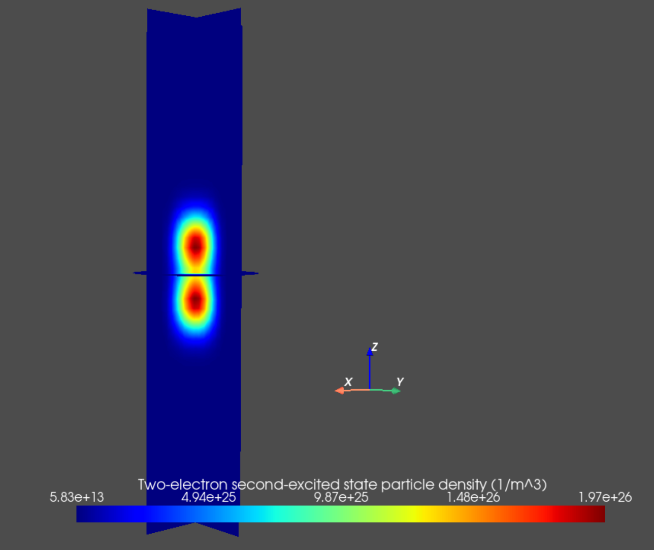 Two-electron second excited state