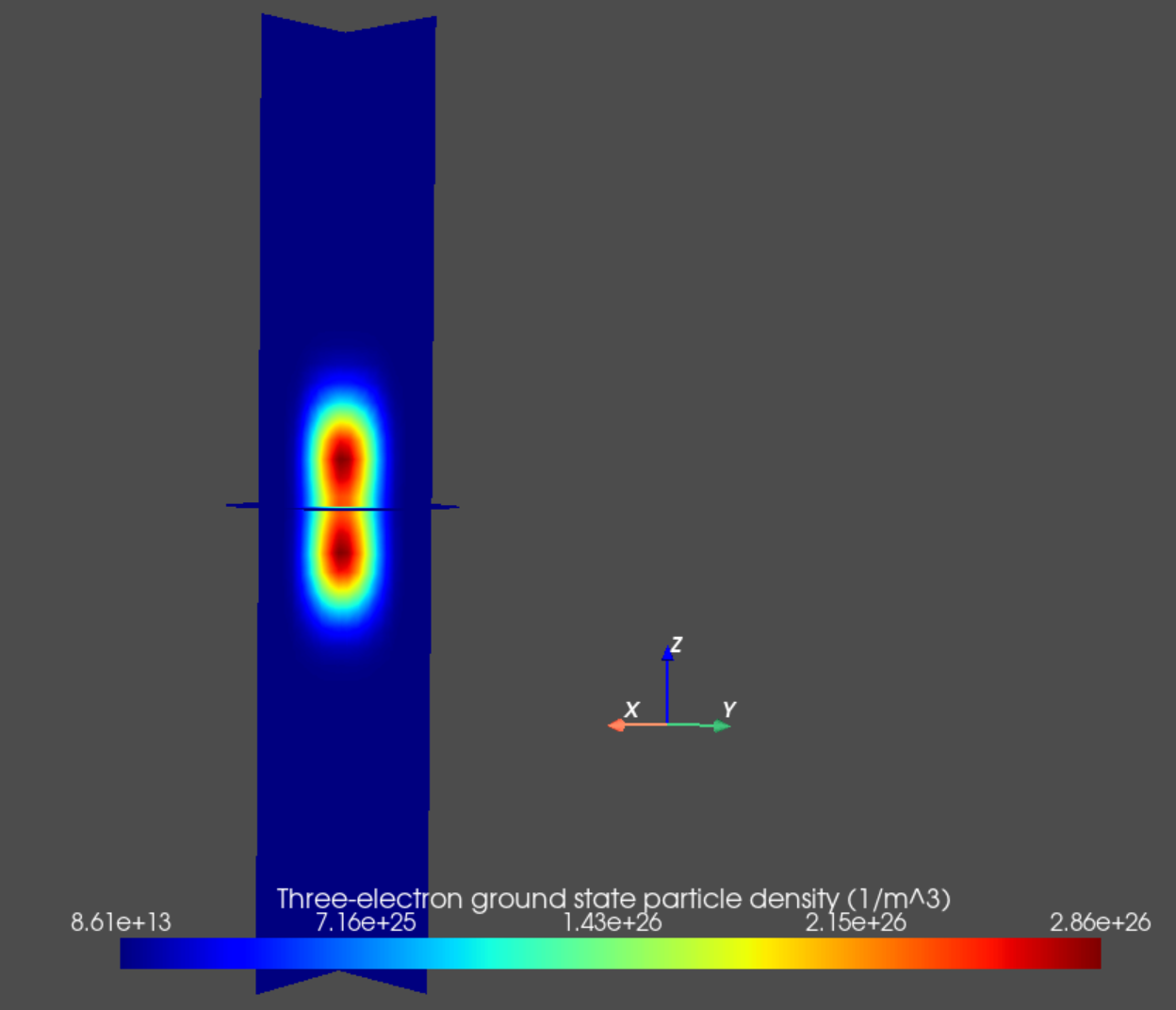 Three-electron ground state