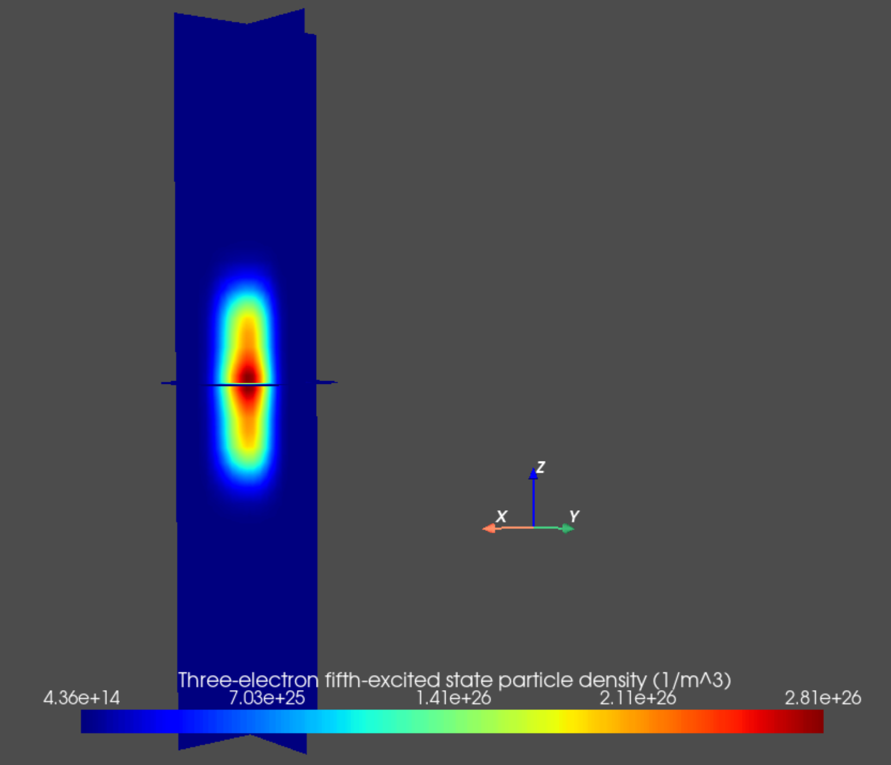 Three-electron fifth excited state