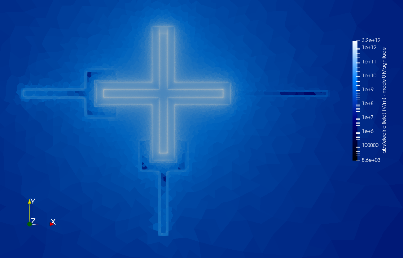 Magnitude of the electric field