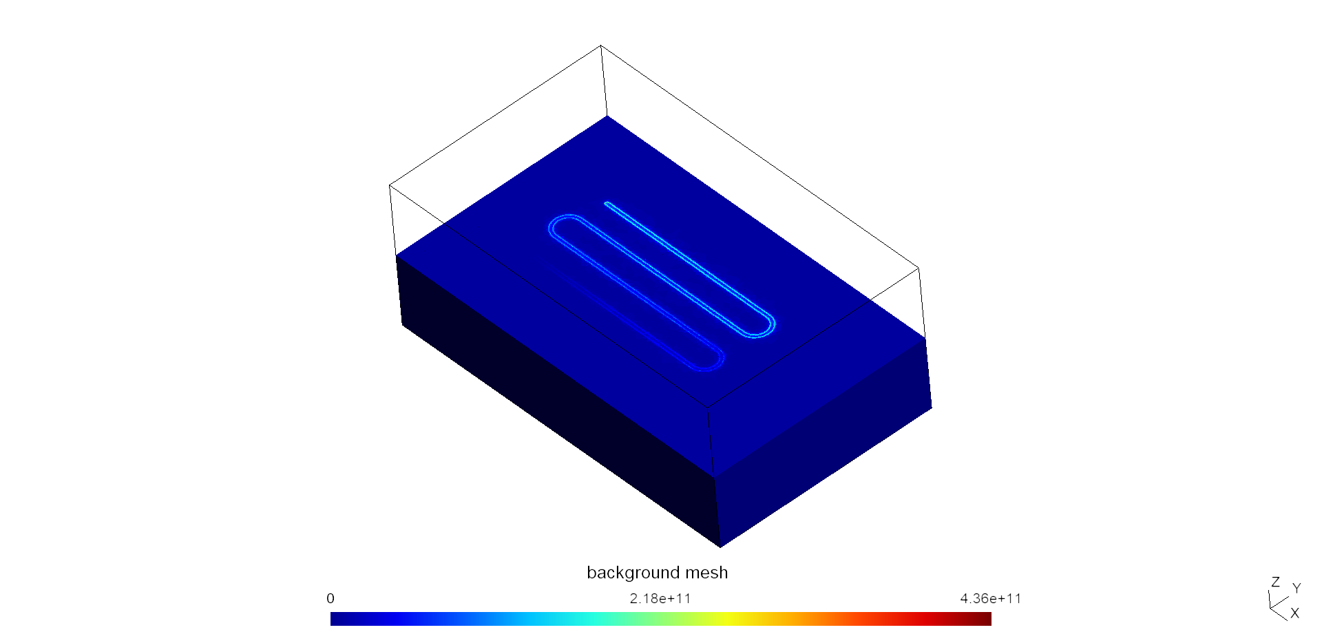 Magnitude of the electric field in the fundamental mode
