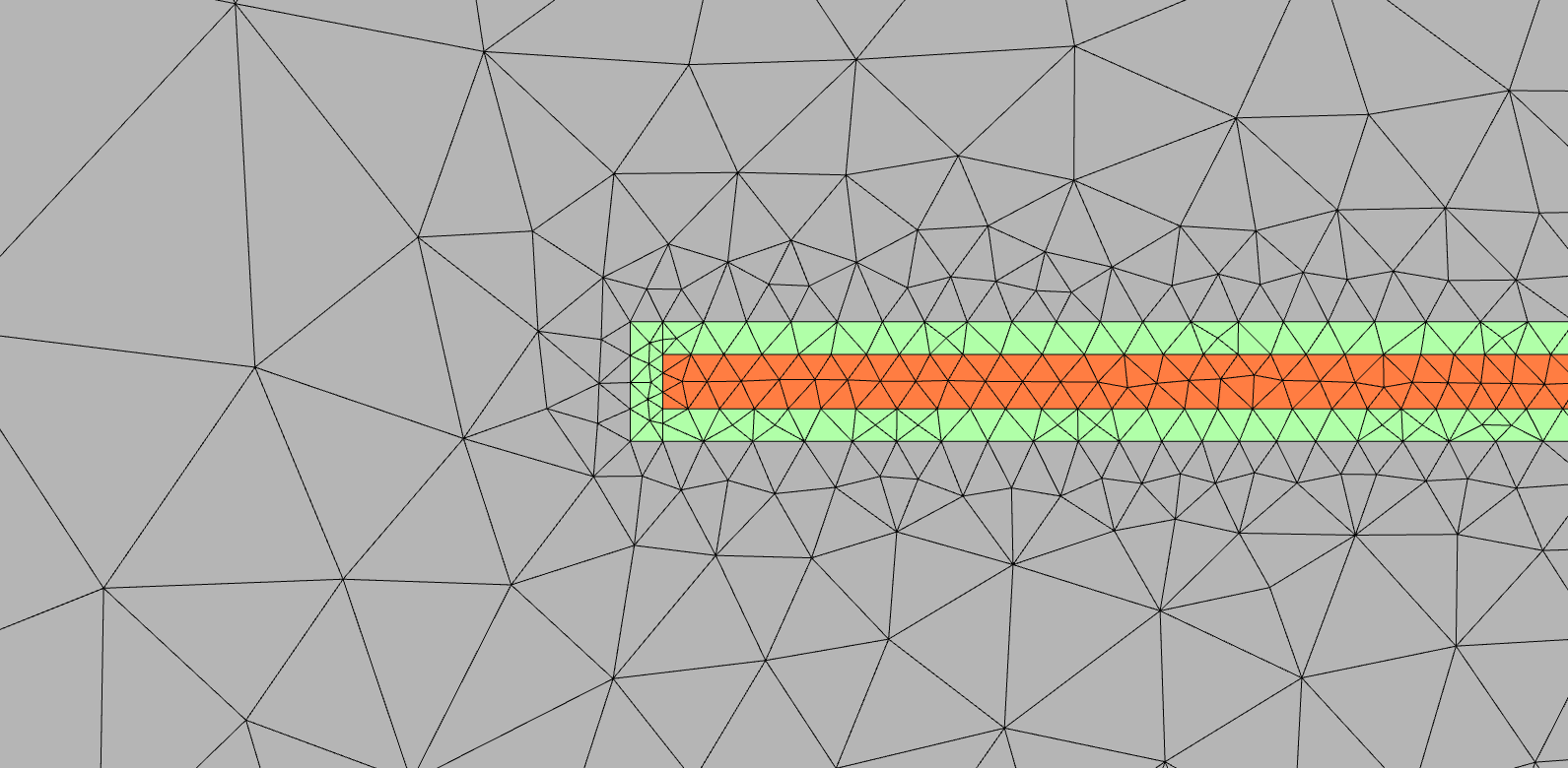 Refined mesh with the default ``params.min_nodes``