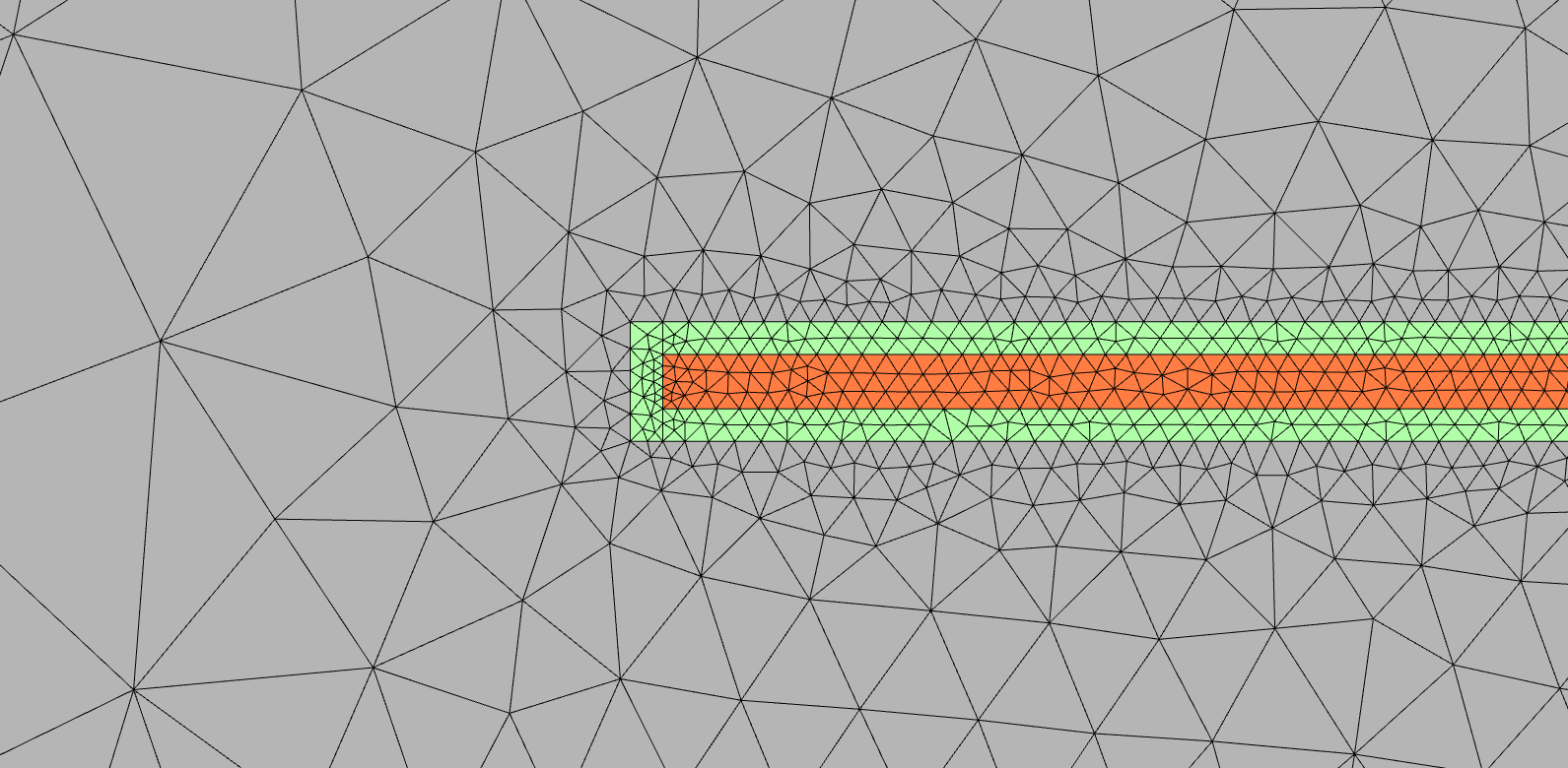 Refined mesh with ``params.min_nodes = 20000``