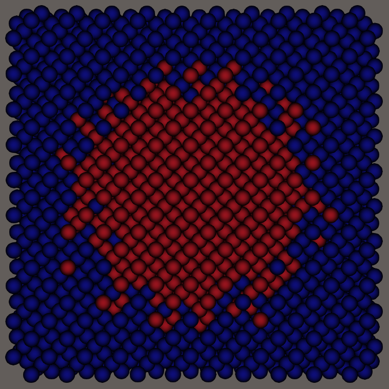Atomic structure of the spherical Si QD in a Ge matrix with Si and Ge concentration gradients.