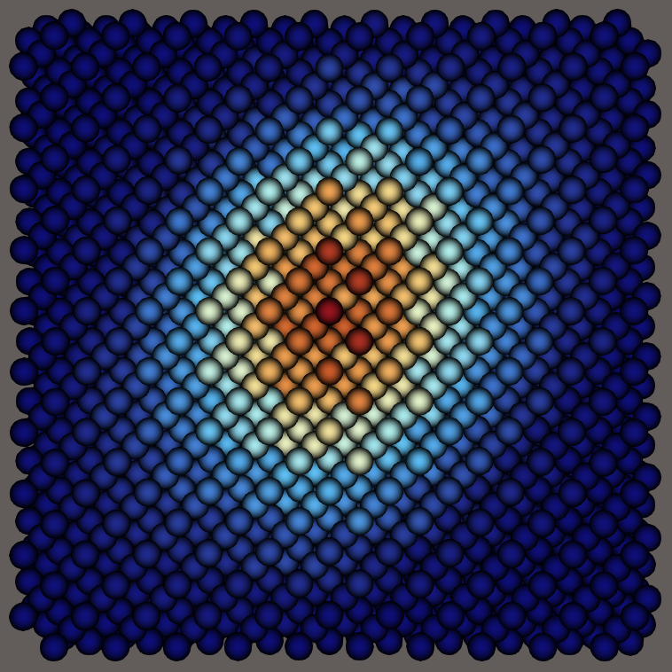 Ground state probability density of the spherical Si QD in a Ge matrix.