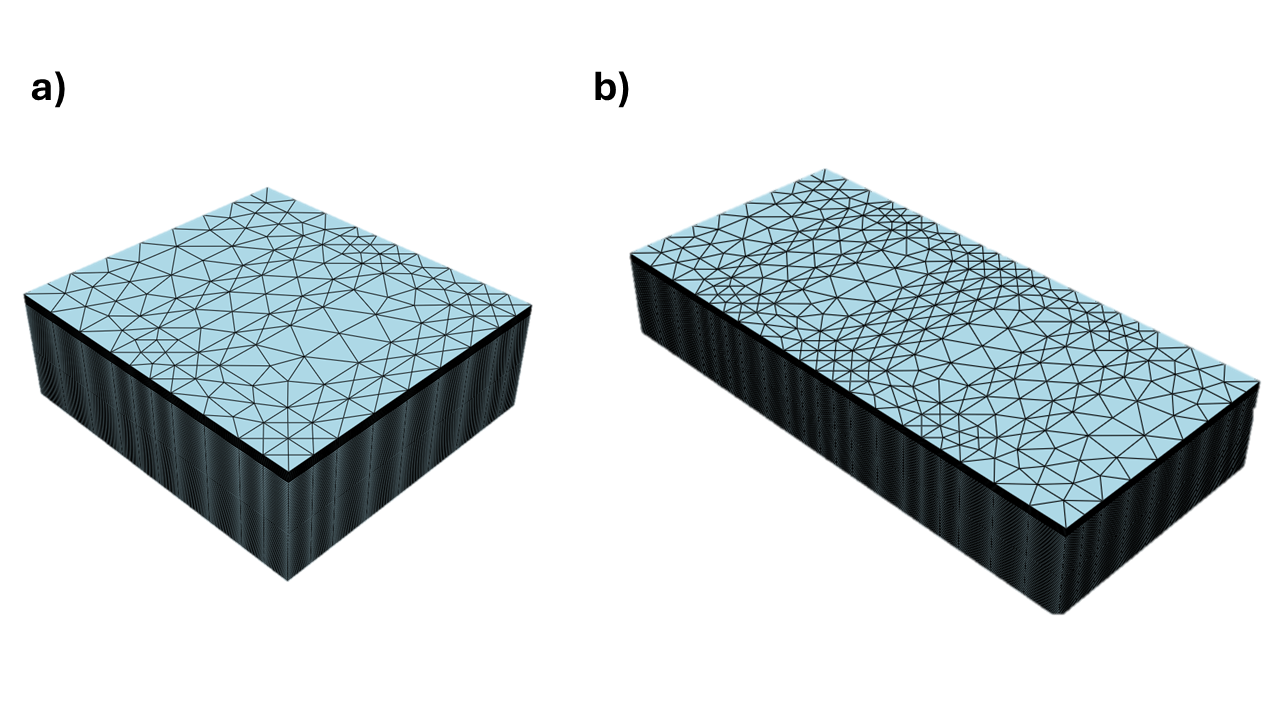 Comparison between original and mirrored mesh