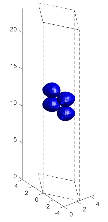 LDOS of graphene at the Fermi level.